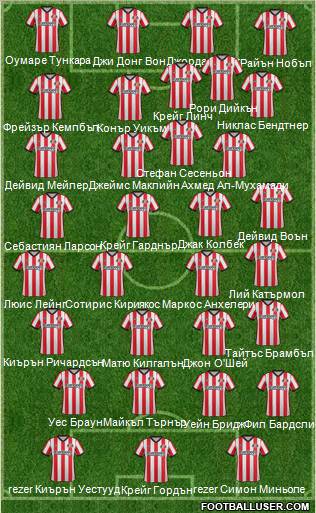 Sunderland Formation 2012