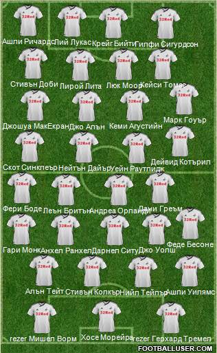 Swansea City Formation 2012