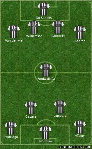 Newcastle United Formation 2012