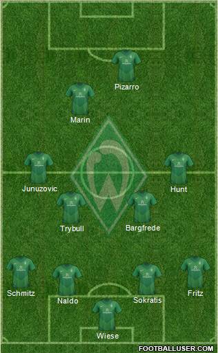 Werder Bremen Formation 2012