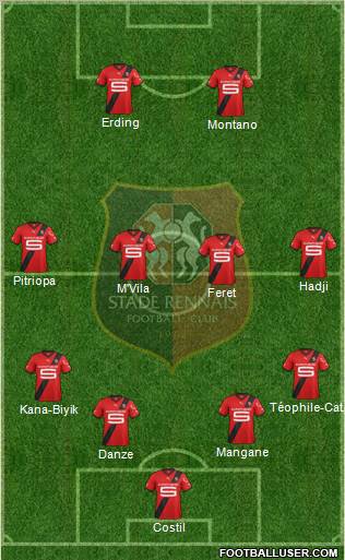 Stade Rennais Football Club Formation 2012