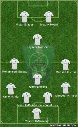 Al-Ahli (KSA) Formation 2012