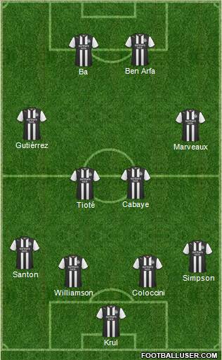 Newcastle United Formation 2012