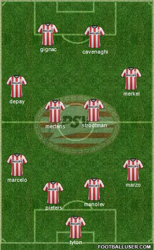 PSV Formation 2012