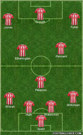 Stoke City Formation 2012