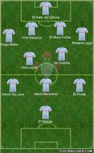 R.C. Celta S.A.D. Formation 2012