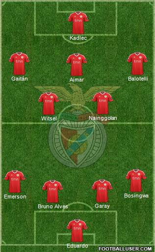 Sport Lisboa e Benfica - SAD Formation 2012