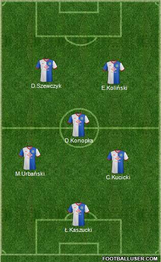 Blackburn Rovers Formation 2012