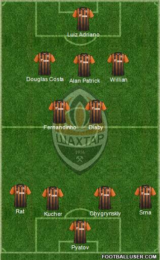 Shakhtar Donetsk Formation 2012