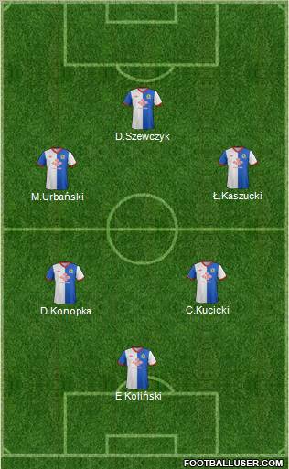 Blackburn Rovers Formation 2012