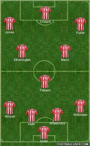 Stoke City Formation 2012