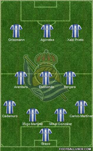 Real Sociedad S.A.D. Formation 2012