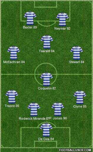 Queens Park Rangers Formation 2012