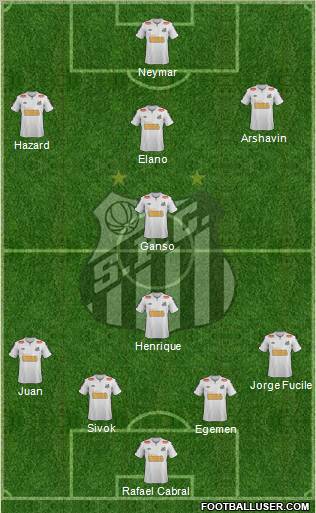 Santos FC Formation 2012