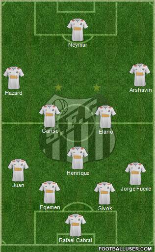 Santos FC Formation 2012