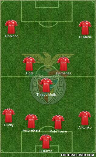 Sport Lisboa e Benfica - SAD Formation 2012