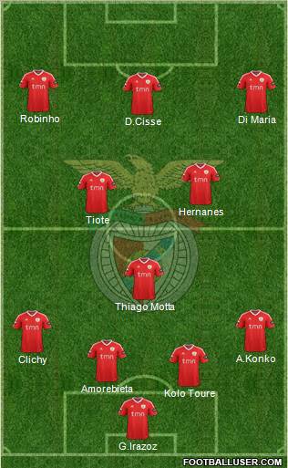 Sport Lisboa e Benfica - SAD Formation 2012