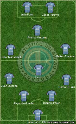 Belgrano de Córdoba Formation 2012