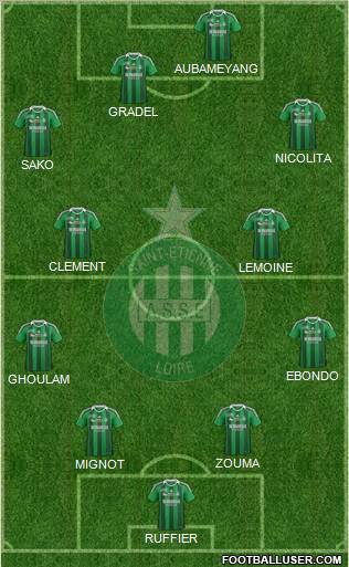 A.S. Saint-Etienne Formation 2012