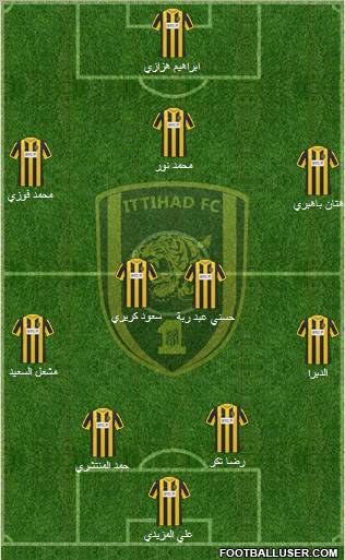 Al-Ittihad (KSA) Formation 2012