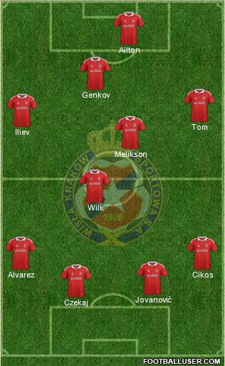 Wisla Krakow Formation 2012