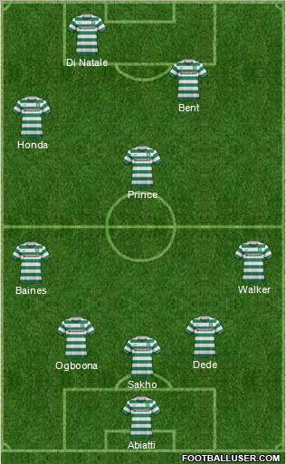 Celtic Formation 2012