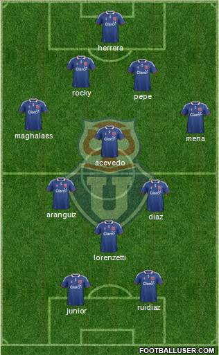 CF Universidad de Chile Formation 2012