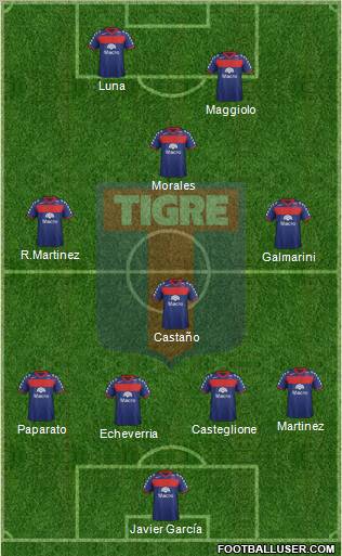 Tigre Formation 2012