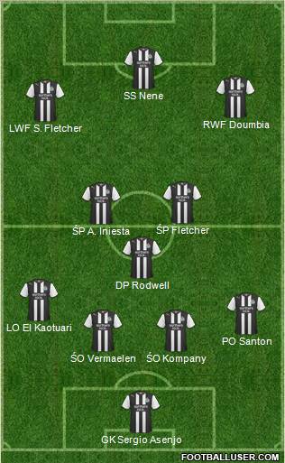 Newcastle United Formation 2012