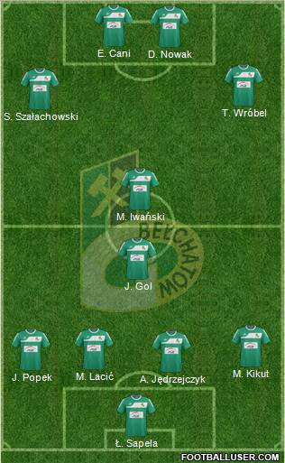 GKS Belchatow Formation 2012