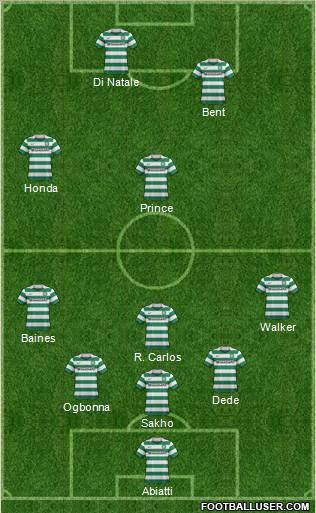 Celtic Formation 2012