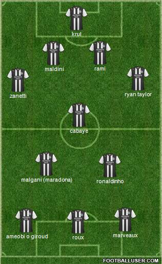 Newcastle United Formation 2012