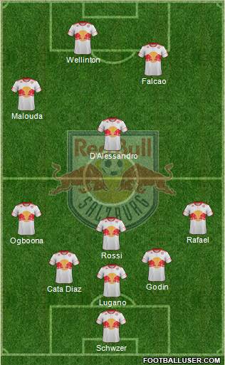 FC Salzburg Formation 2012