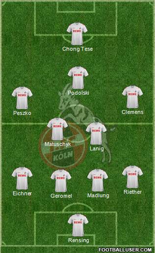 1.FC Köln Formation 2012