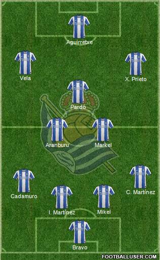 Real Sociedad S.A.D. Formation 2012