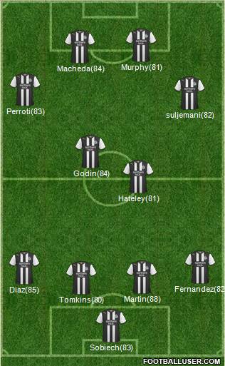 Newcastle United Formation 2012