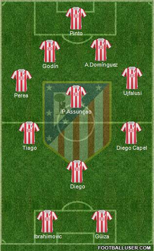 Atlético Madrid B Formation 2012