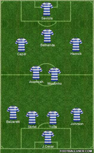 Queens Park Rangers Formation 2012