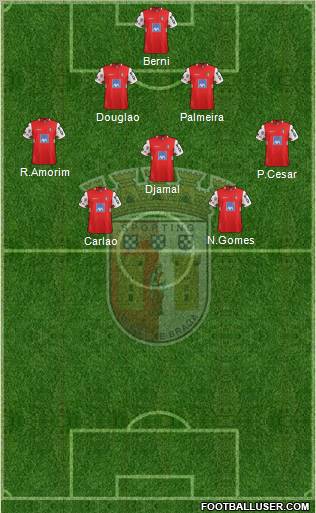 Sporting Clube de Braga - SAD Formation 2012