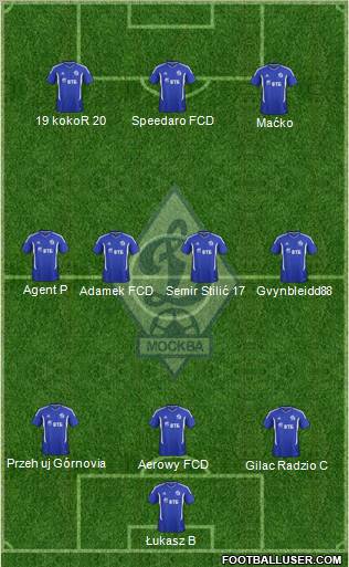 Dinamo Moscow Formation 2012