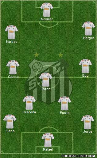 Santos FC Formation 2012