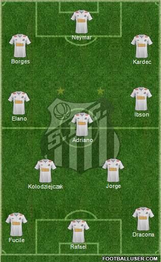 Santos FC Formation 2012