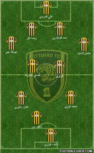 Al-Ittihad (KSA) Formation 2012