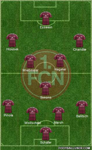 1.FC Nürnberg Formation 2012