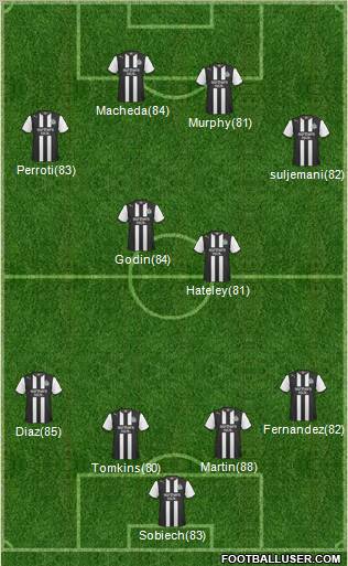 Newcastle United Formation 2012