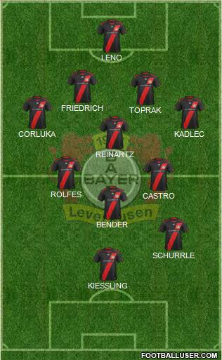 Bayer 04 Leverkusen Formation 2012