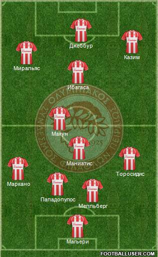 Olympiakos SF Piraeus Formation 2012