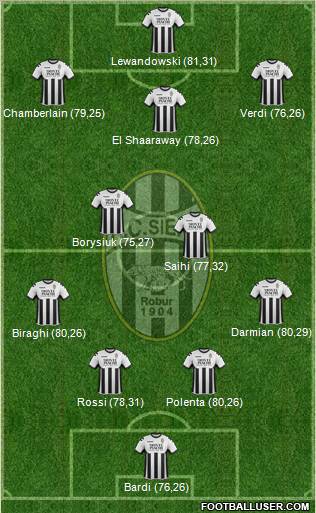 Siena Formation 2012