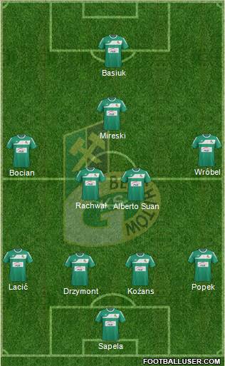 GKS Belchatow Formation 2012