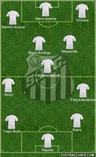 Santos FC (AP) Formation 2012